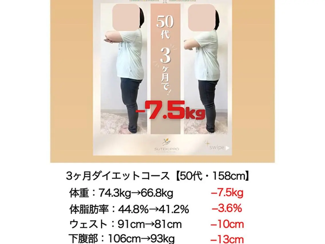 【50代 本気で健康痩せしたい方限定】 痩身美容整体体験&ダイエットカウンセリング 全体75分の写真