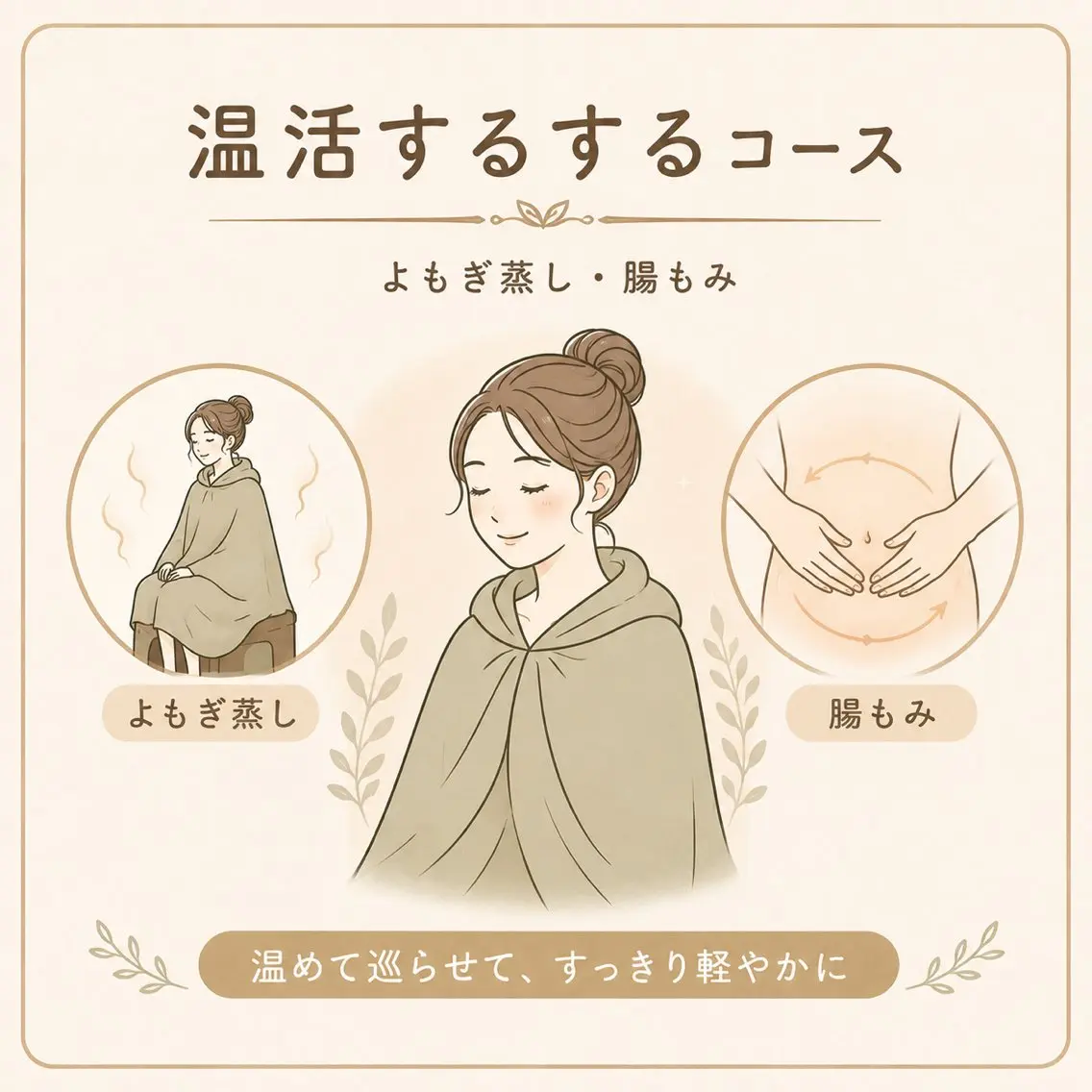 【温活するするコース🌿】よもぎ蒸し30分+腸もみ10分の写真