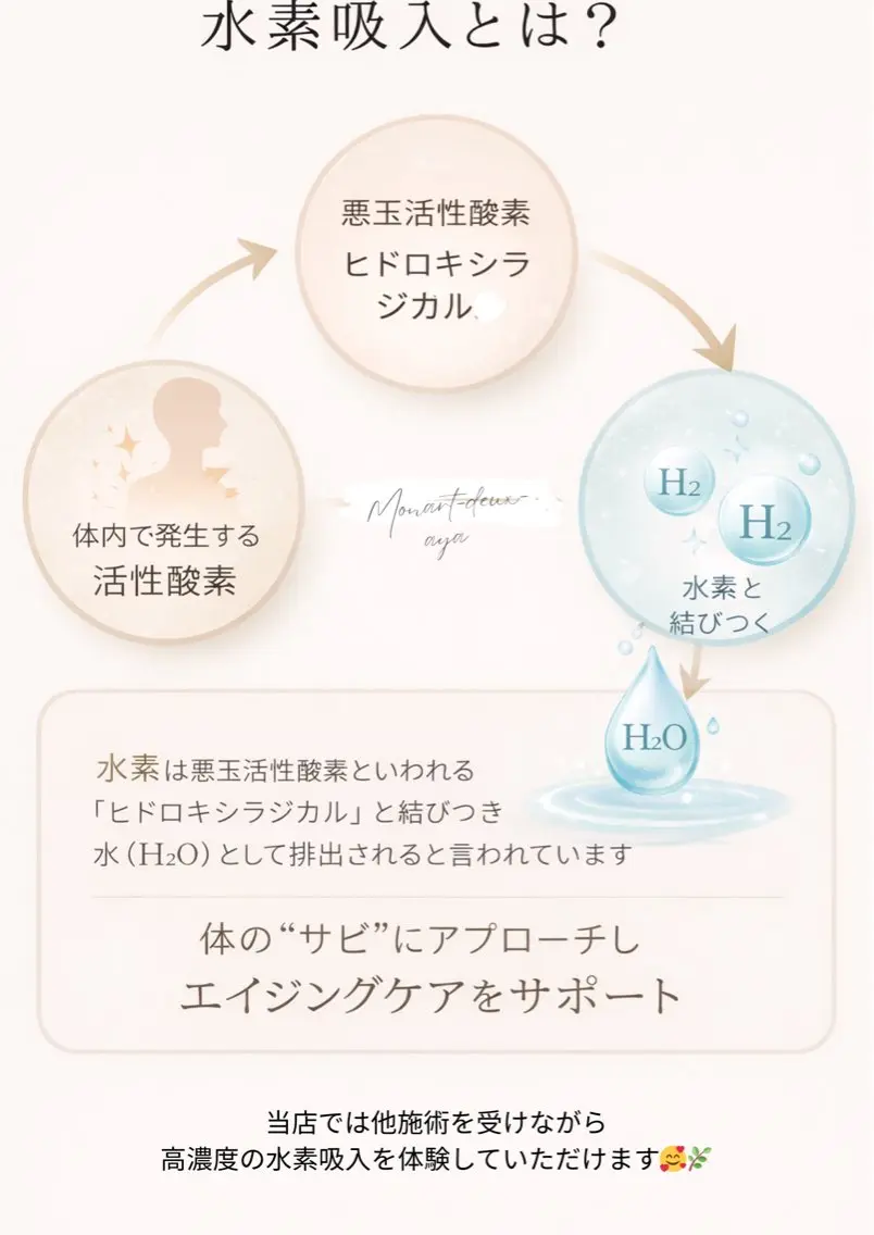 Monart_aya ･:*+.のその他イメージ