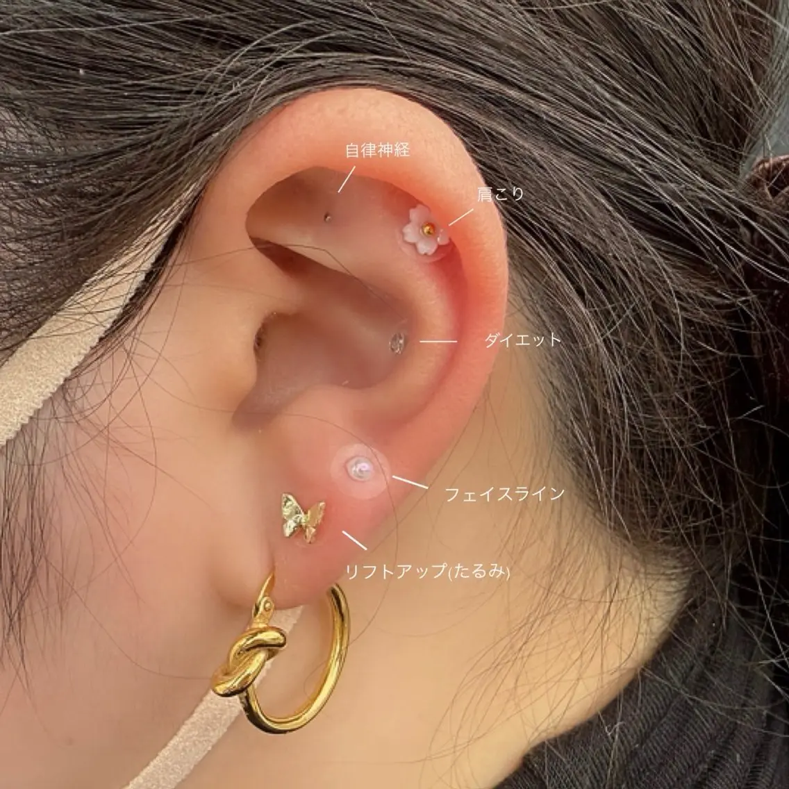 耳つぼジュエリー👂🏻🎀💗*.+ﾟ両耳14粒の写真