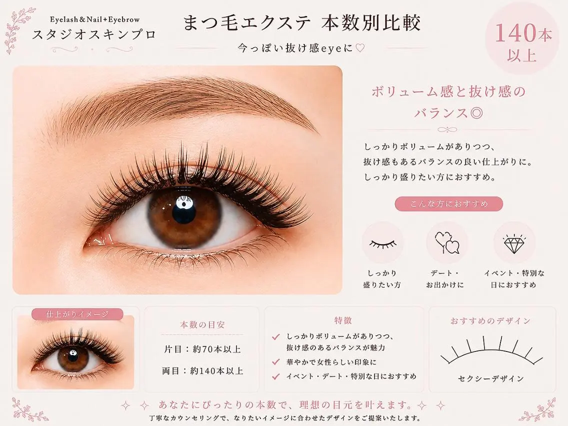 マツエク・マツパ Eyelash 予約受付スキンプロのマツエク・マツパデザイン