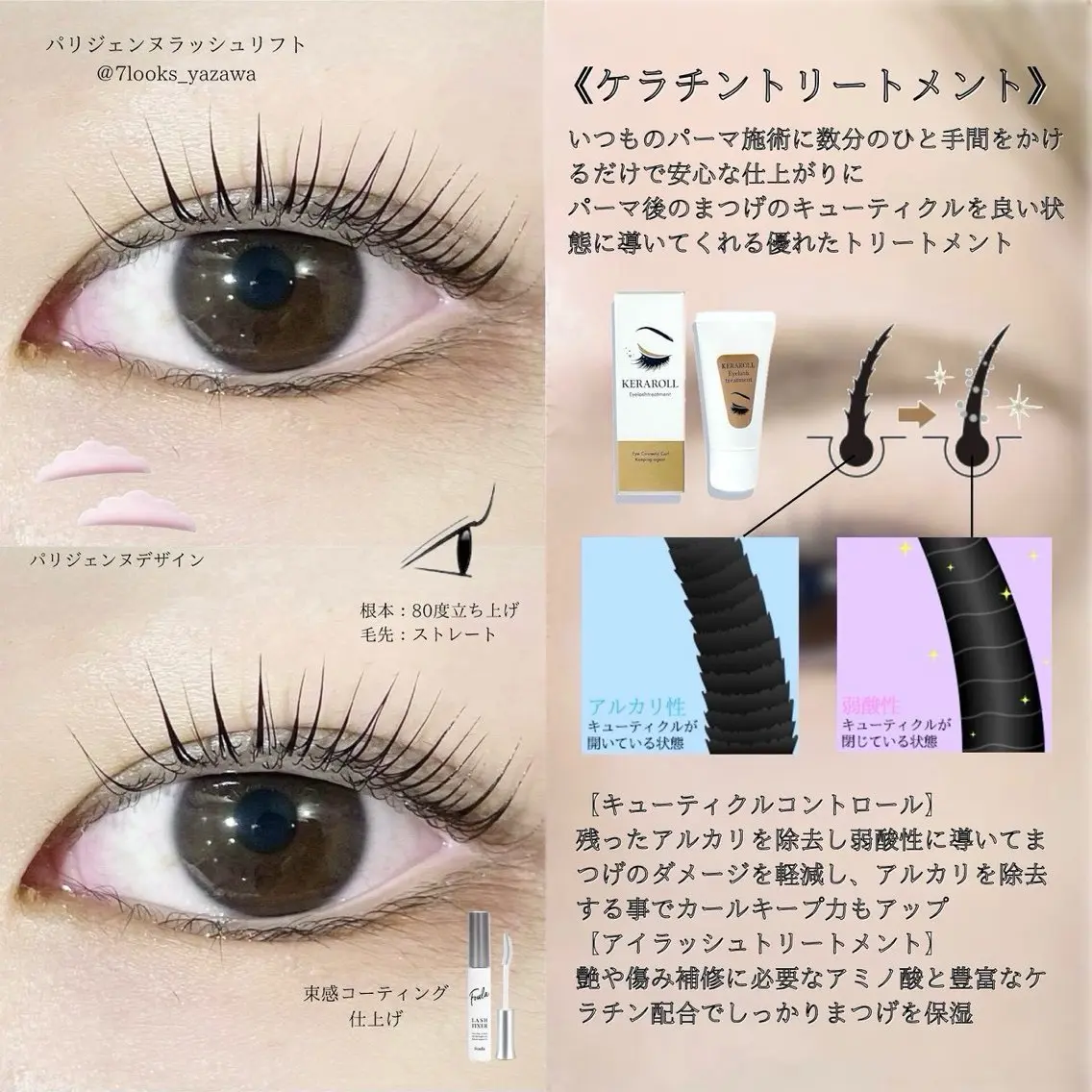 マツエク・マツパ ケラチンラッシュリフト eyelist harukaのマツエク・マツパデザイン