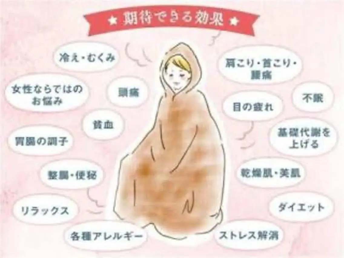 よもぎ蒸しの写真
