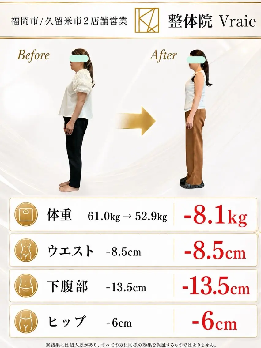 エステ ダイエット整体師 嶋田のエステ・リラクイメージ