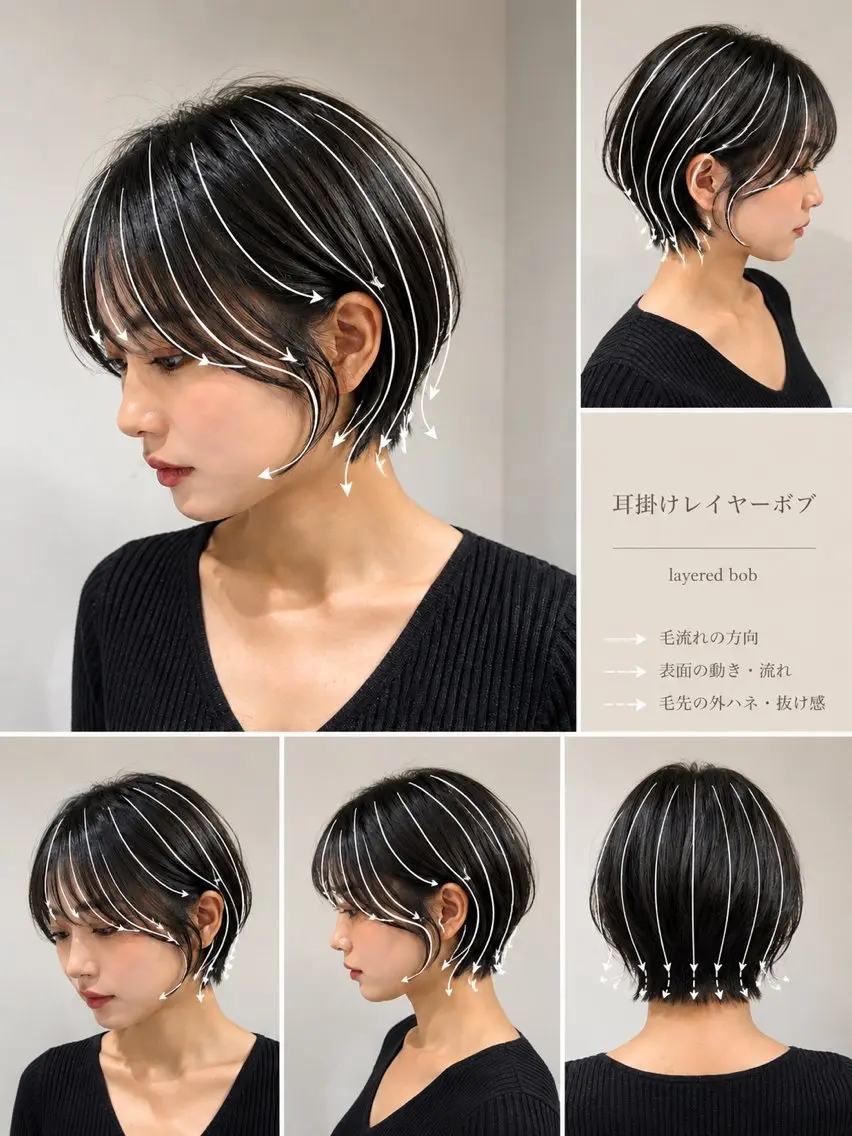 ショート カット ヘアカラー トリートメント ⭐️21周年記念⭐️ 特別価格◎塚原廣太郎のヘアスタイル