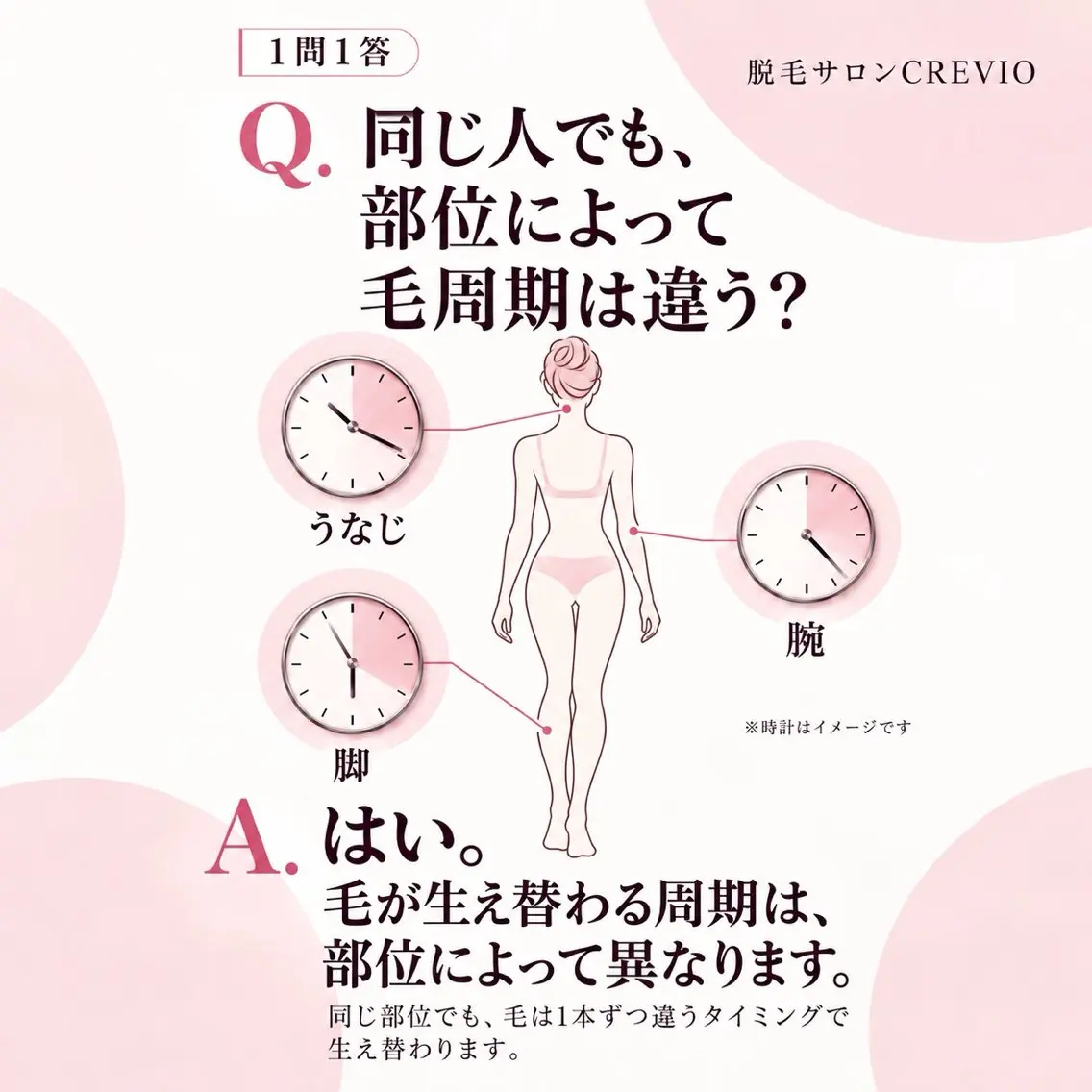 脱毛サロン CREVIOのエステ・リラクイメージ