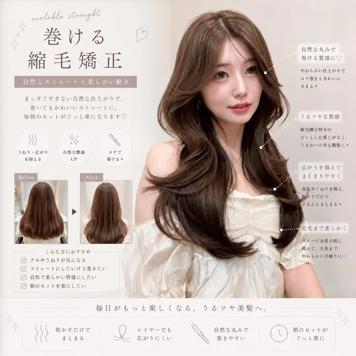 ロング ヘアアレンジ カット 縮毛矯正 トリートメント 髪質改善/透明感 カラー/吉田光佑のヘアスタイル