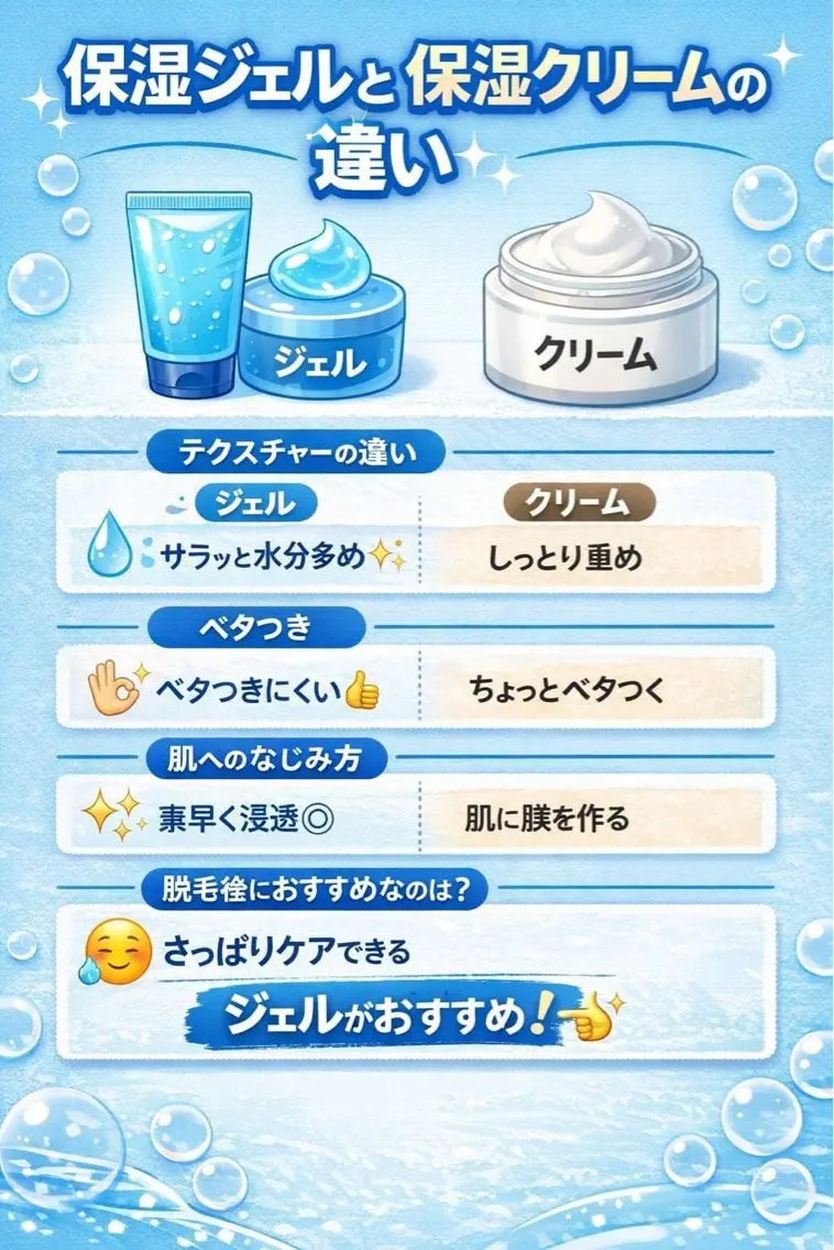 メンズ 脱毛 Neosalon ネオサロンのエステ・リラクイメージ