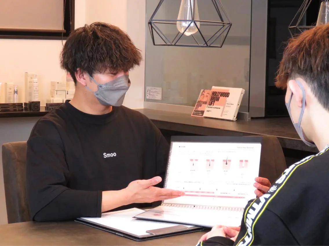 メンズ Smoo アユミの眉毛・アイブロウイメージ