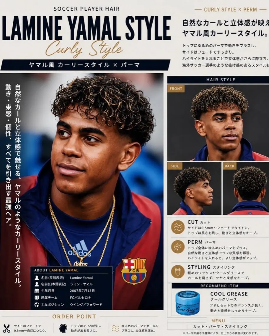 メンズ メンズパーマ パーマ 本田 有里のヘアスタイル