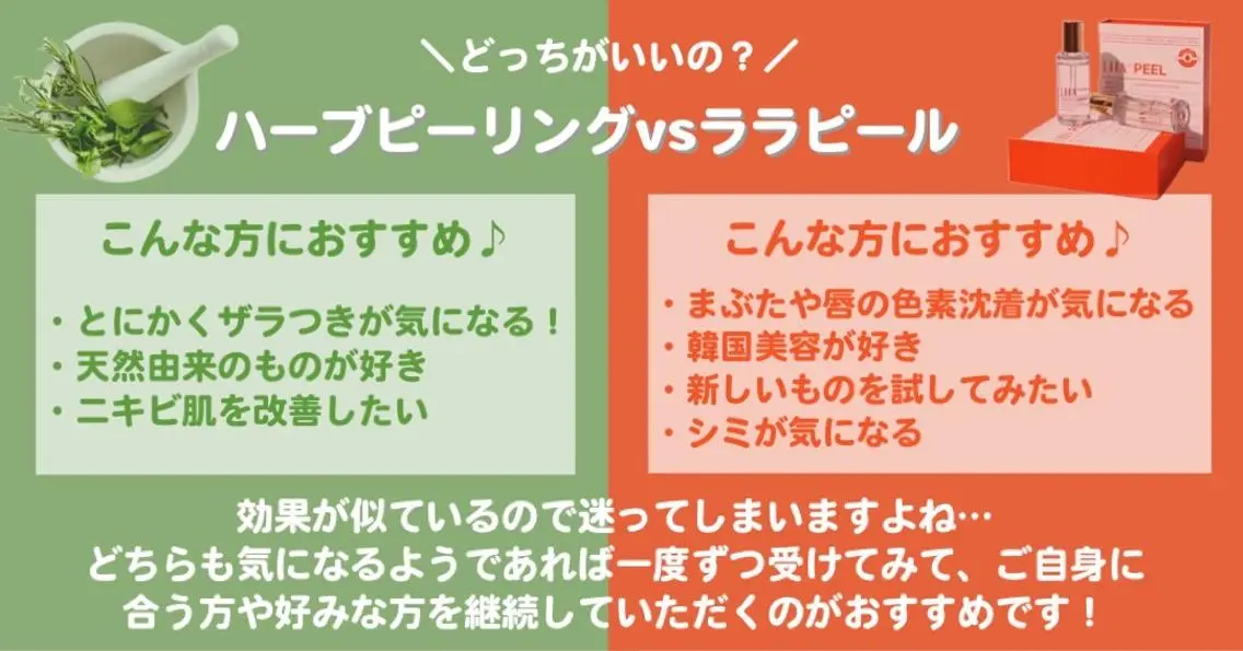 TLIENGLE高宮 エステ・ネイルのエステ・リラクイメージ