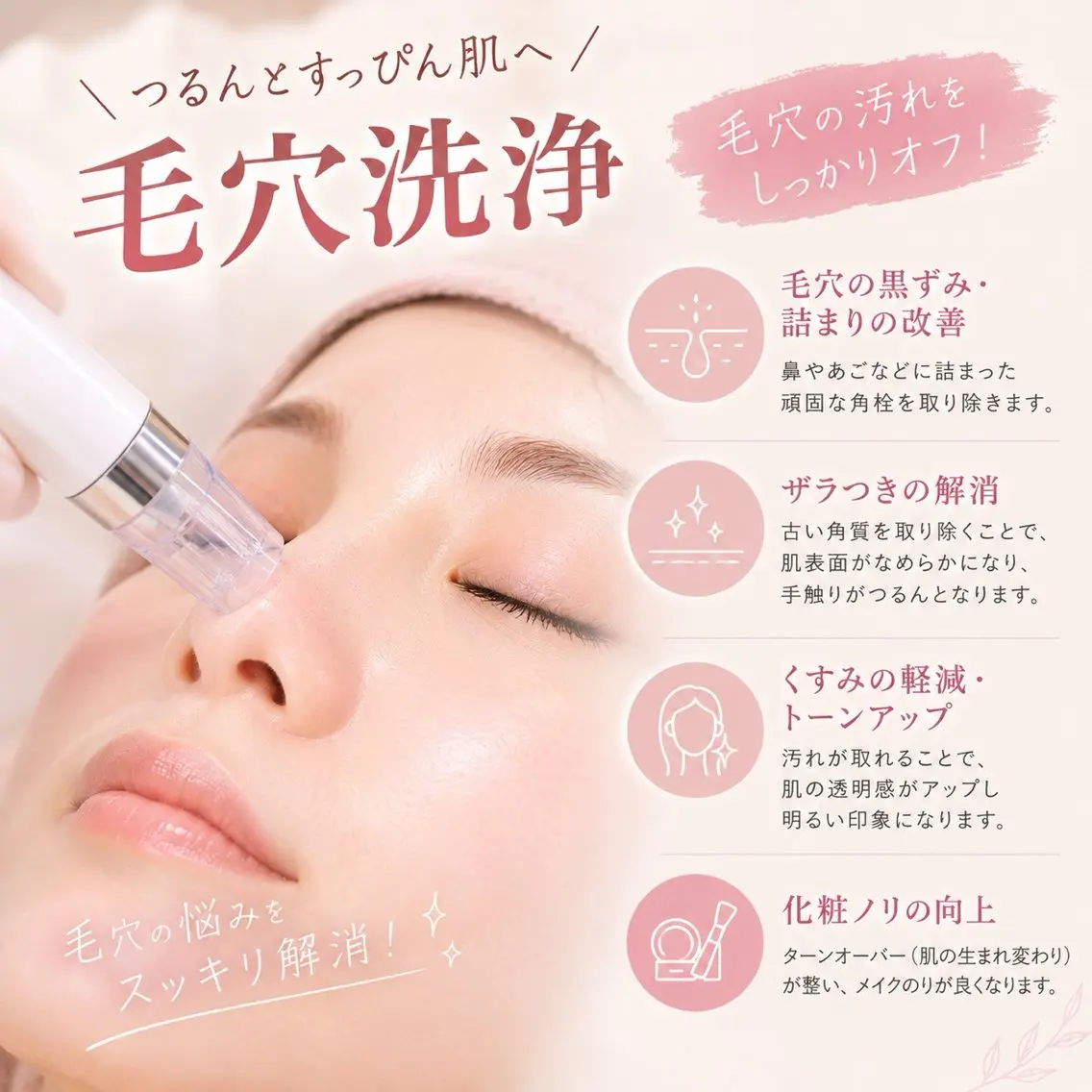 毛穴💧『すっきり洗浄ケア🌀』美容液のトルネード水流でお肌を優しく洗い上げながら、毛穴の奥の汚れをしっかり吸引✨の写真