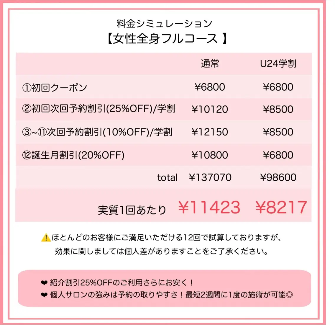 ビューティースタジオ NICO25のその他イメージ