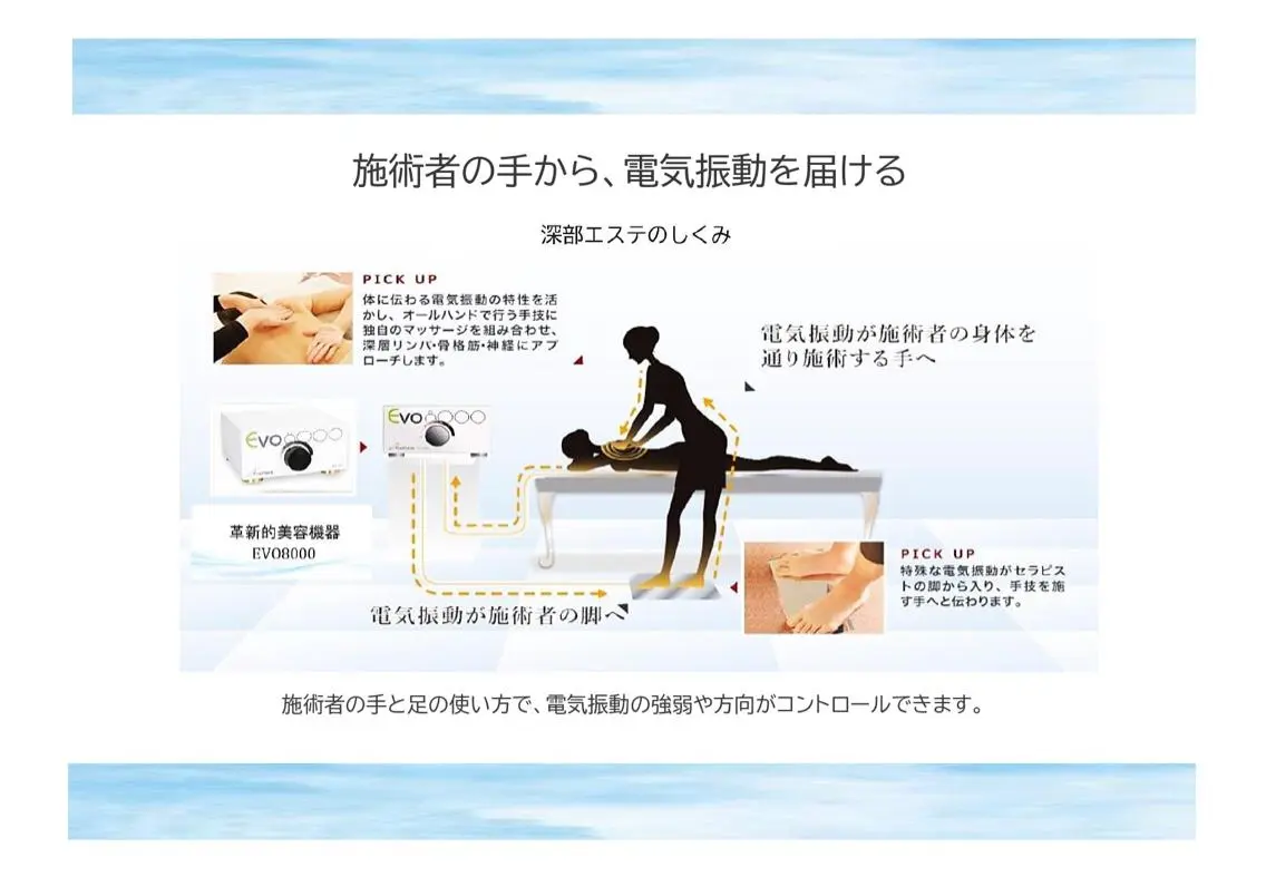 深層リンパ aquaのエステ・リラクイメージ