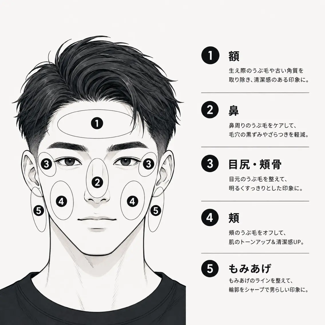 眉ラボ 石井の眉毛・アイブロウイメージ