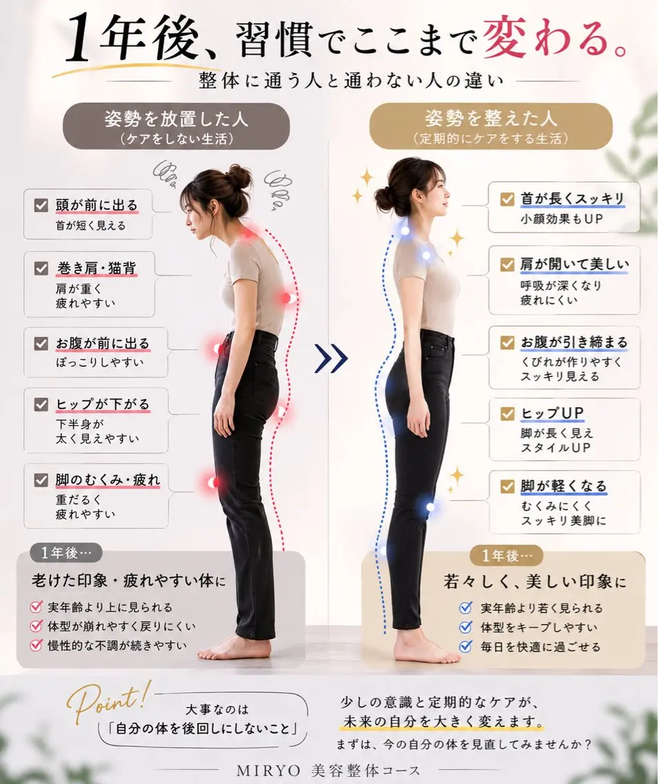 MIRYO美容整体 上野店|堀井のエステ・リラクイメージ