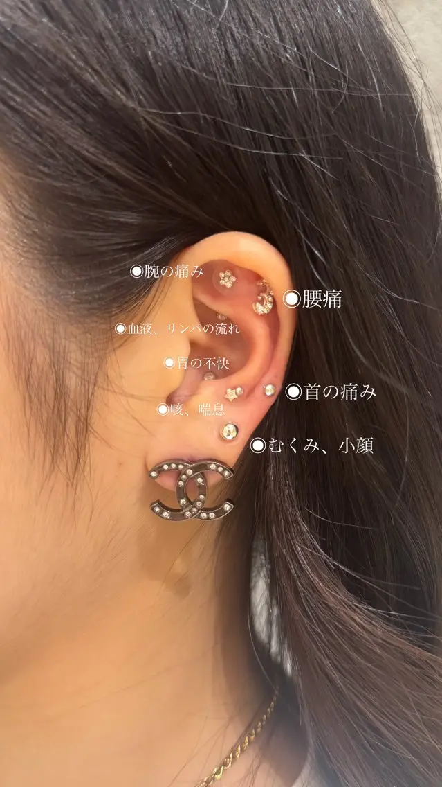 耳つぼジュエリー10粒👂🏻💎の写真