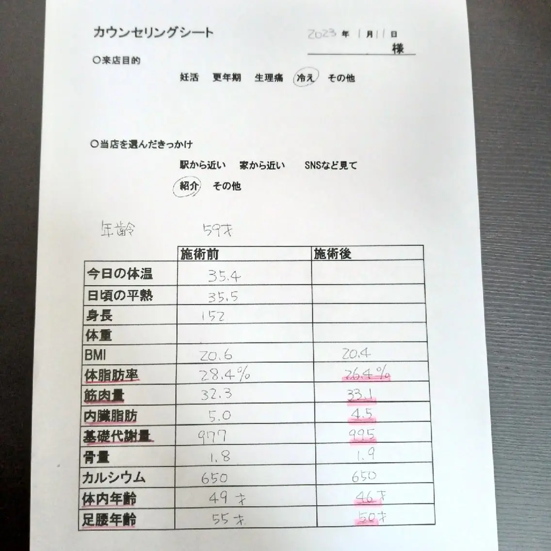 B まぁ〜じょのエステ・リラクイメージ