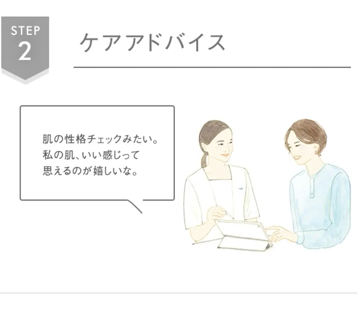 溝田 めぐみのエステ・リラクイメージ