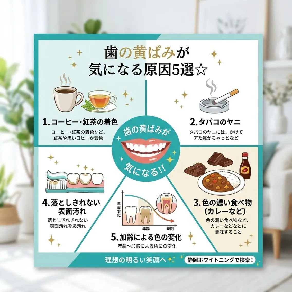 ホワイトニング ショップ葵区静岡駅店のその他イメージ