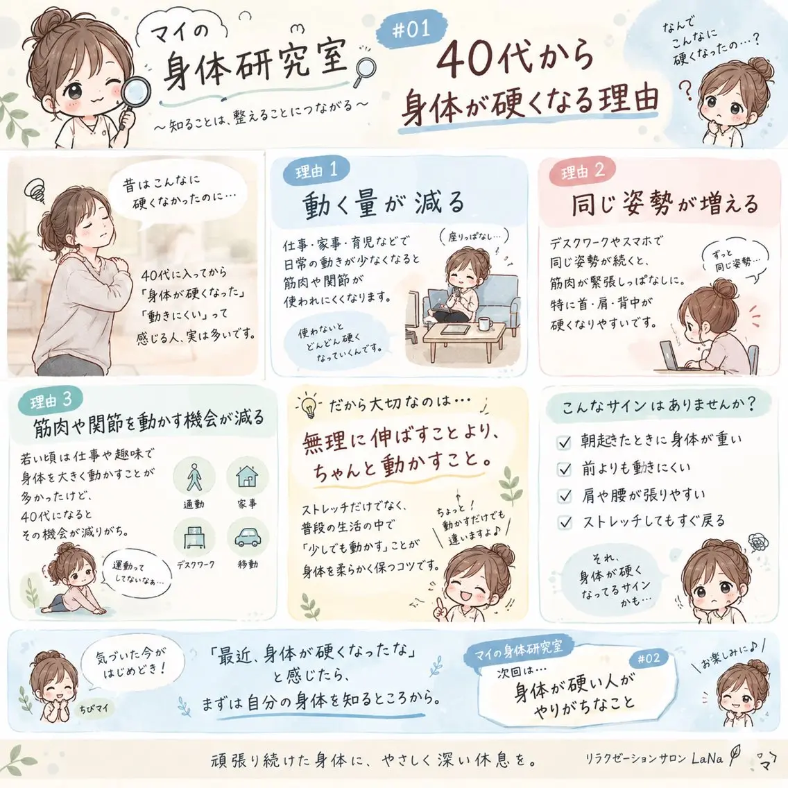 LaNa マイのエステ・リラクイメージ