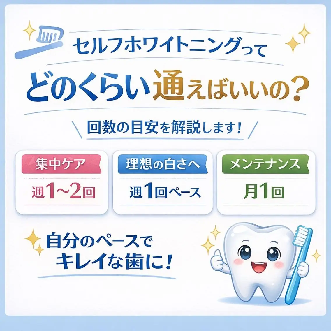 エステ リラク ホワイトニング ショップ船橋店🦷のエステ・リラクイメージ