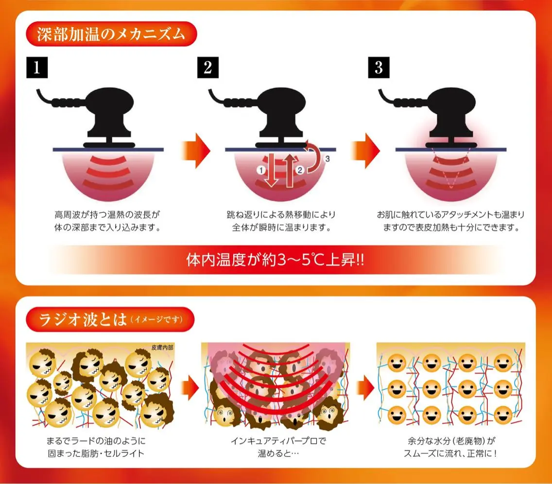 矢野 さやかのエステ・リラクイメージ