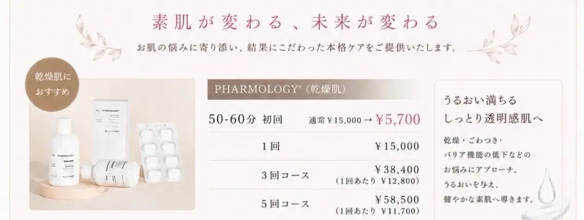 PHARMOLOGY®（敏感肌）の写真