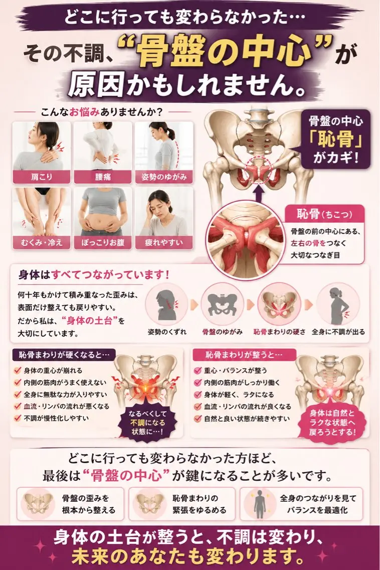 ジョイフル ワーク美容整体のエステ・リラクイメージ