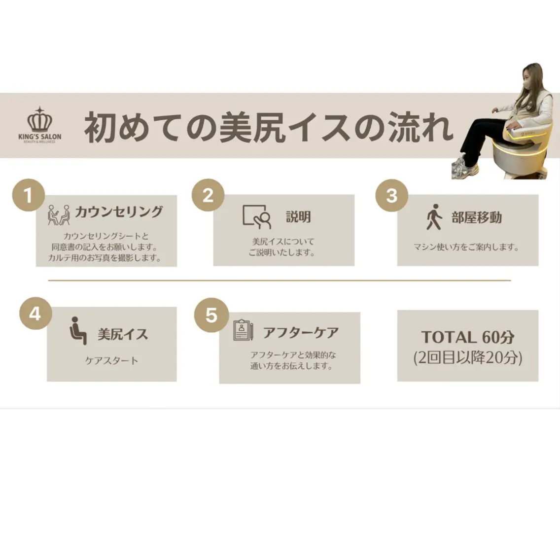 セルフ脱毛/美尻イス キングスサロン熊本のエステ・リラクイメージ