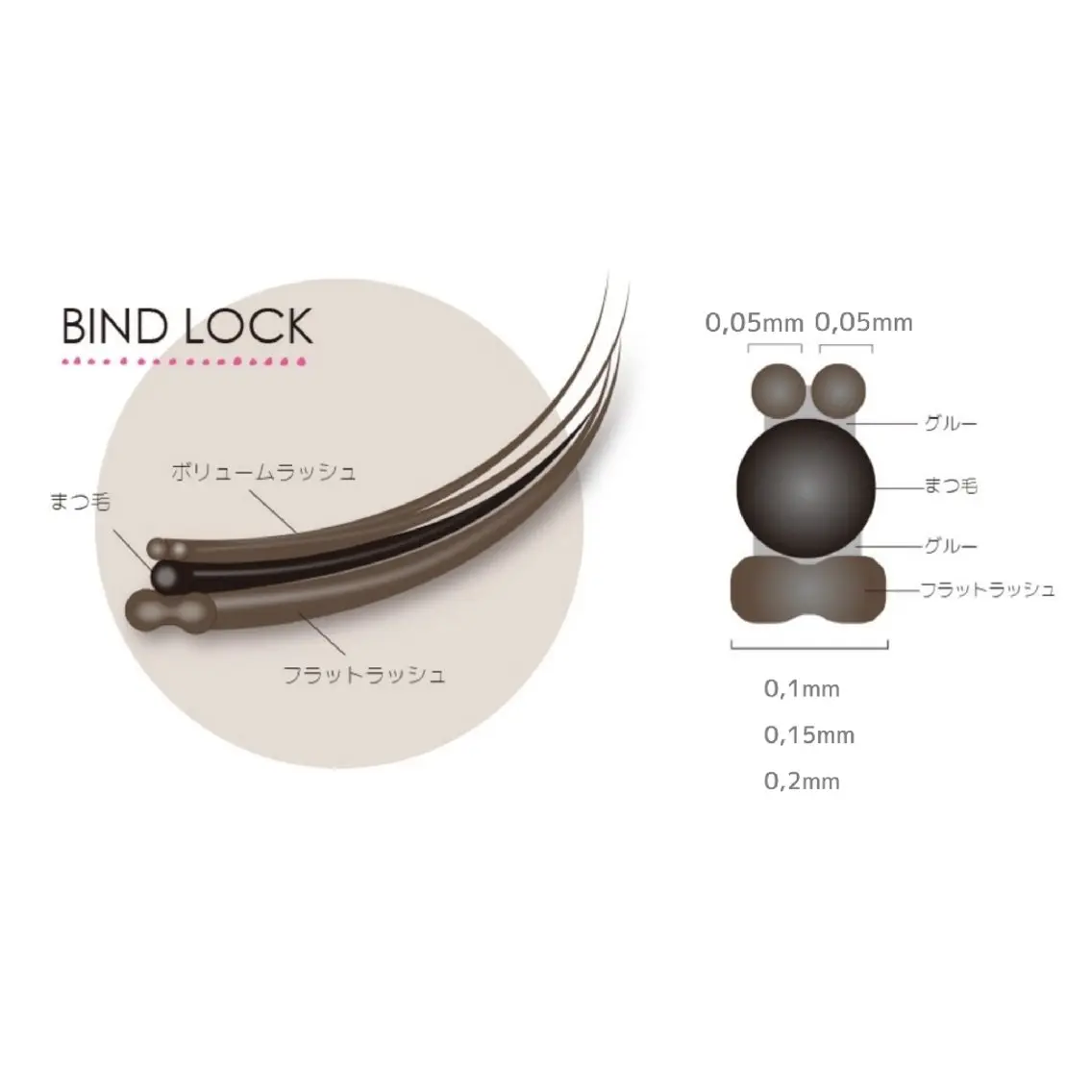 付け足しにオススメ❇バインドロック40束💮ご新規様+550円の写真