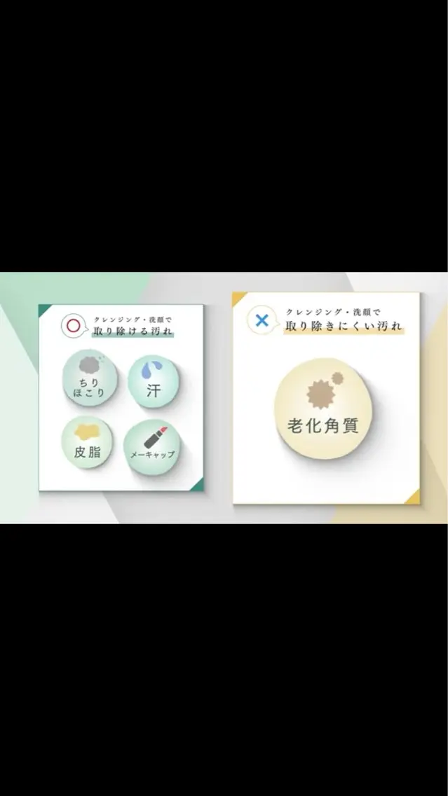 フェイシャルエステ Natsukiのエステ・リラクイメージ