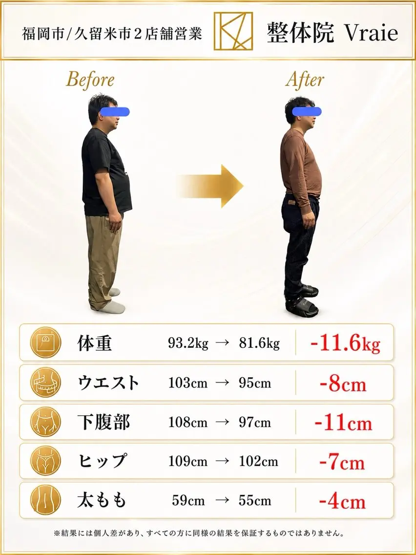 エステ ダイエット整体師 嶋田のエステ・リラクイメージ