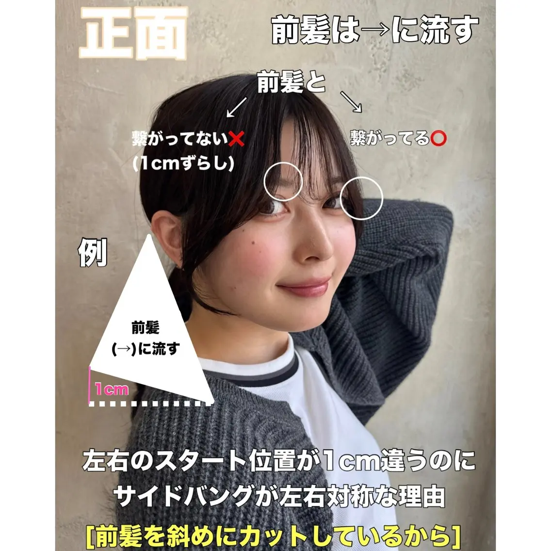 セミロング カット トリートメント 顔まわりカット 前髪カット安井楽人のヘアスタイル