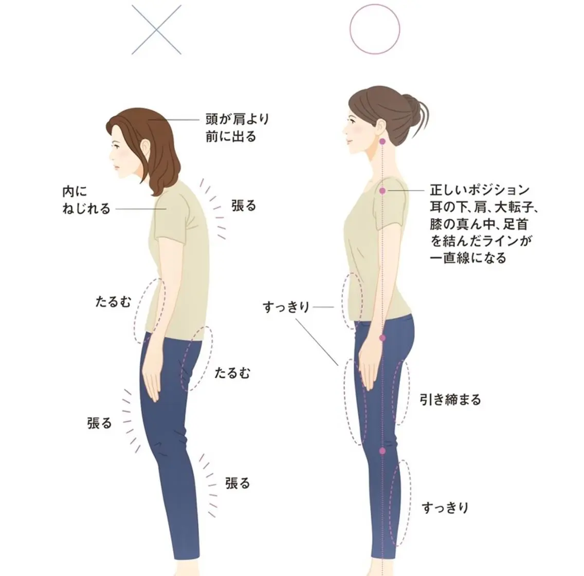 🔸美容整体45分コース🔸の写真