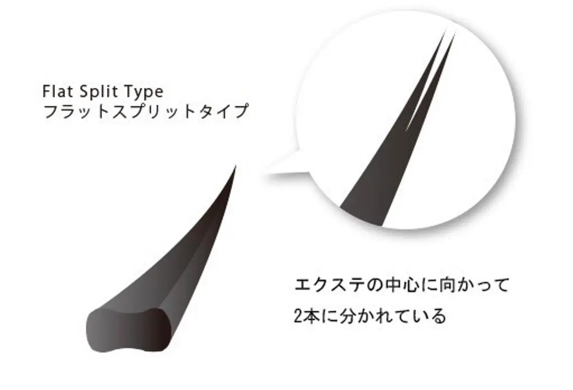 マツエク・マツパ グラマラス ／アンジェアイのマツエク・マツパデザイン