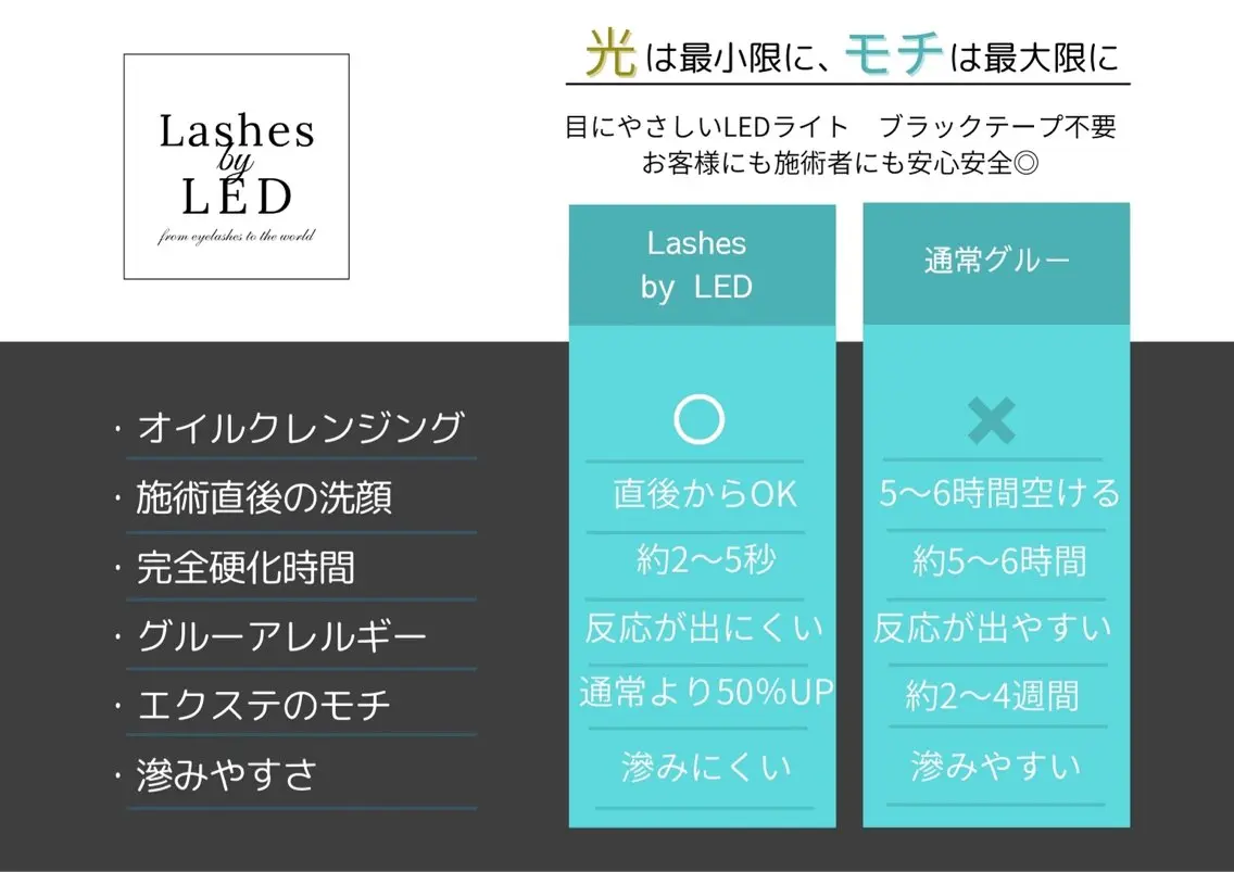 マツエク・マツパ 安江 翼のマツエク・マツパデザイン