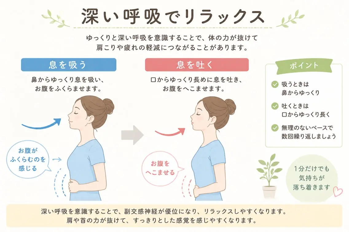 CocoLeaf yuukiのエステ・リラクイメージ