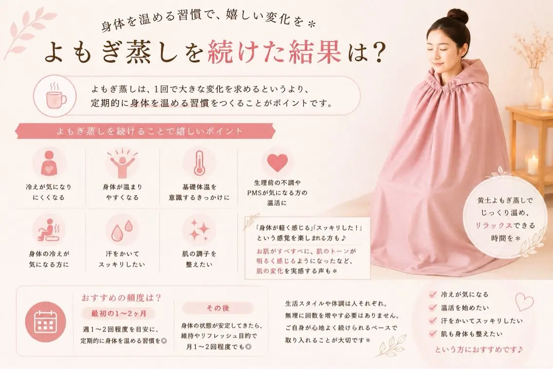 🌈Raffelia ラフェリア✨のエステ・リラクイメージ