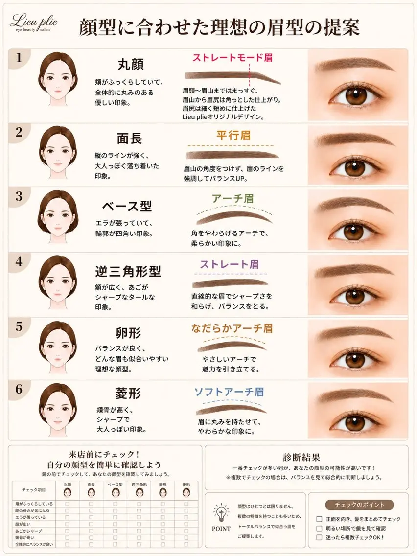アイブロウ 前里 玲衣のマツエク・マツパデザイン