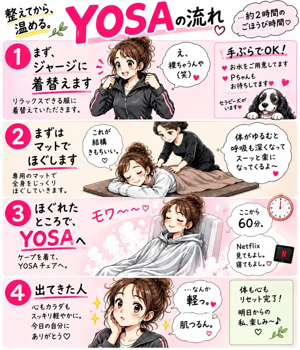 エステ リラク 体質改善ダイエット リンパマッサージのエステ・リラクイメージ