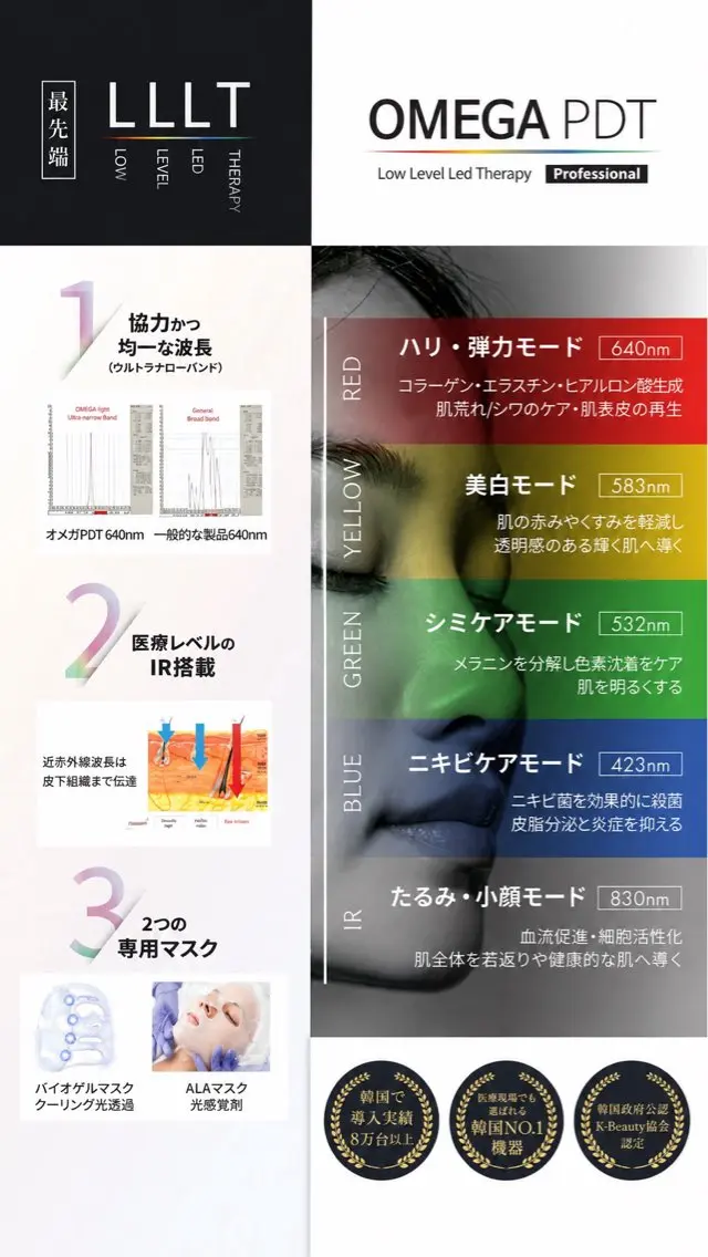 エステ リラク 北堀江/大人の本気の 肌質改善・温活ranのエステ・リラクイメージ