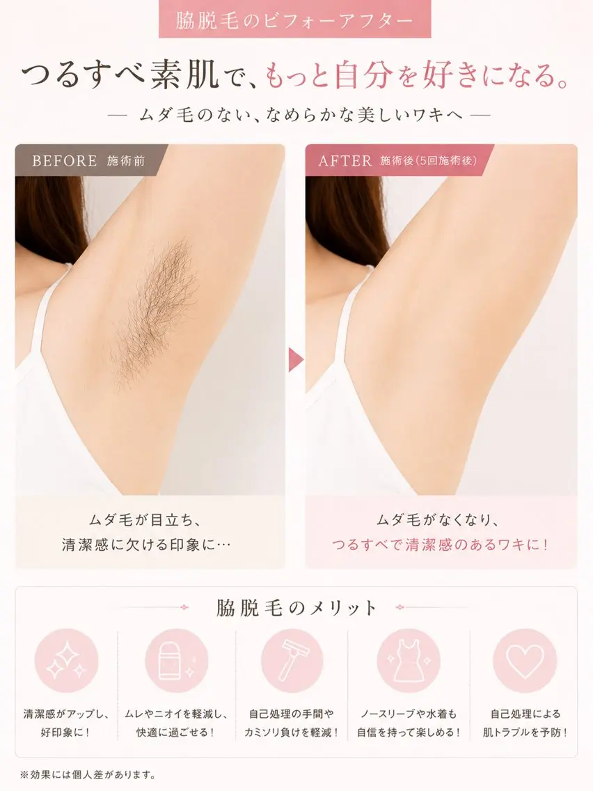脱毛 プライベート脱毛 サロン👑Maikaのエステ・リラクイメージ