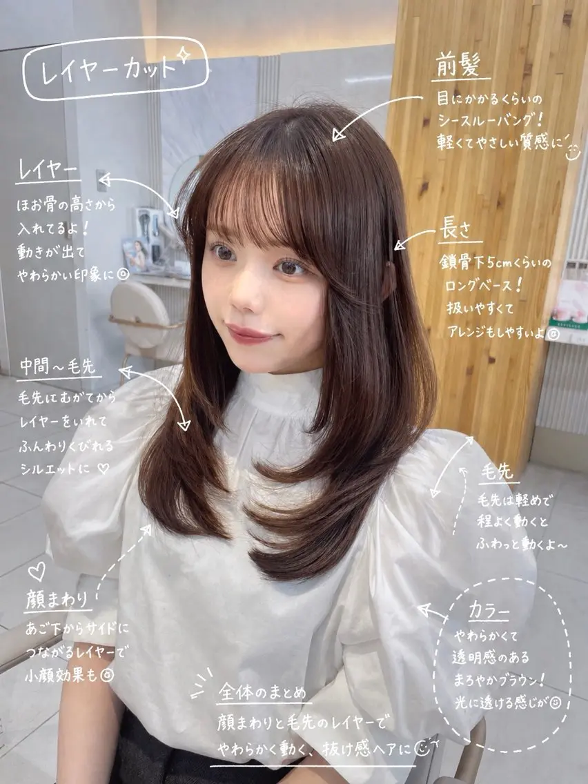 セミロング カット ヘアカラー トリートメント 顔周り/レイヤー /韓国ヘア/TAKUのヘアスタイル