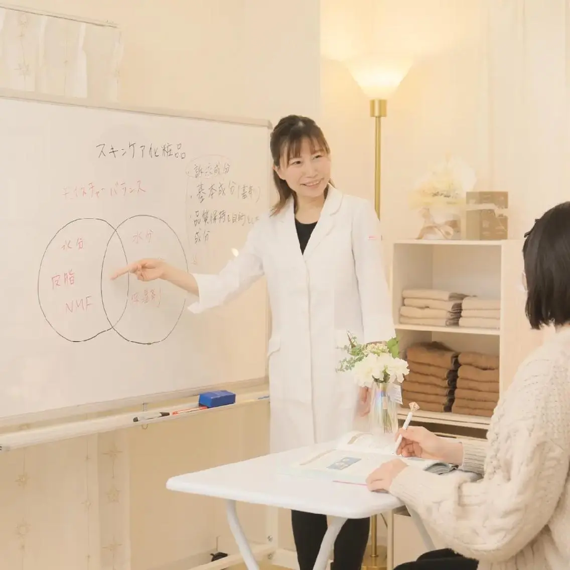 自分の肌タイプを知る!スキンケア講座初級+プチエステの写真