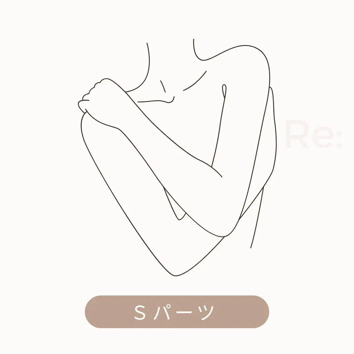 選べるSパーツ脱毛の写真