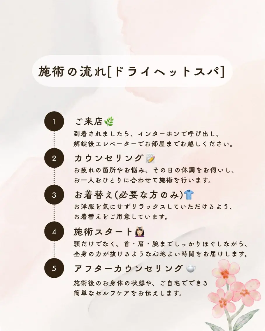 ilohapetit 澪のエステ・リラクイメージ