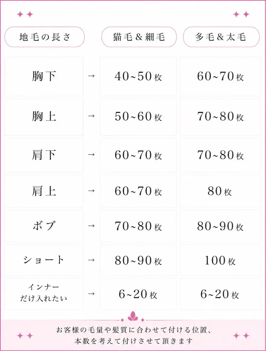 ロング シールエクステ エクステ ヘアカラー エクステ 馴染ませエクステ/ ヒロヤのヘアスタイル