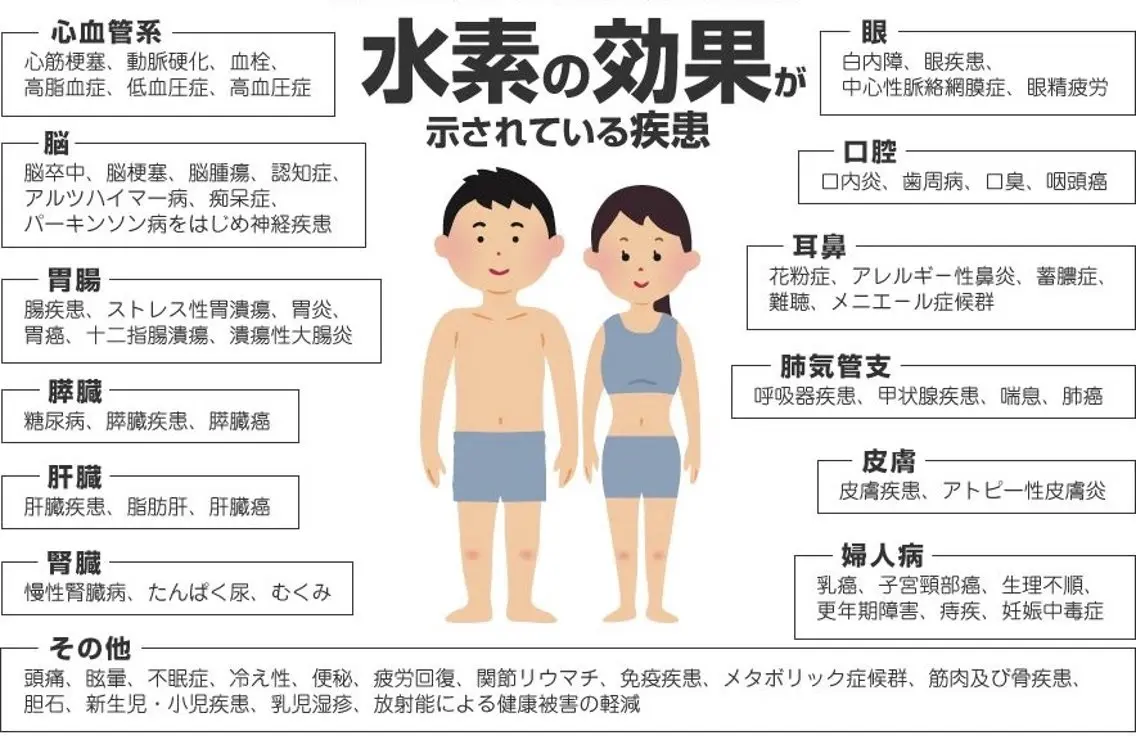 南 優佳のエステ・リラクイメージ