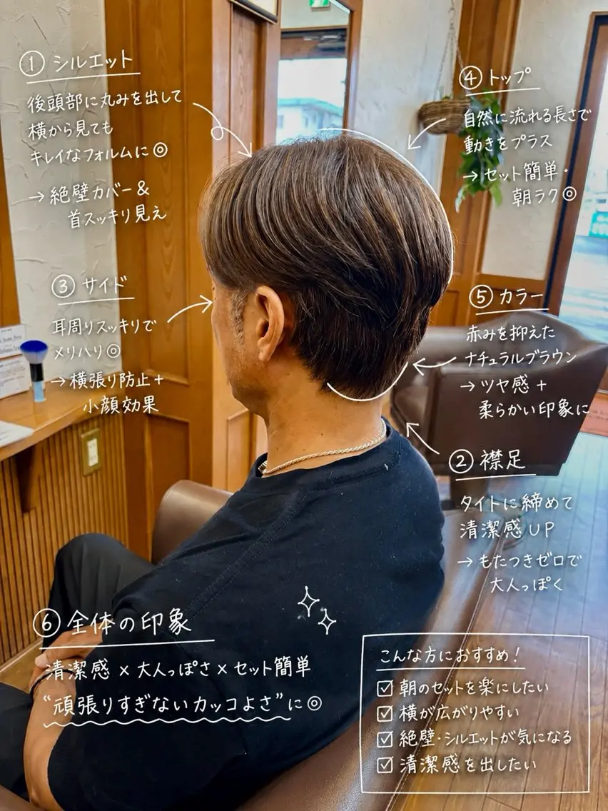 メンズ 中村 由紀のヘアスタイル